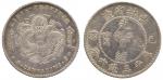 Coins. China – The Viking Collection of Chinese Coins. Empire, Provincial Issues. Kirin Province : S