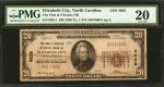 Elizabeth City, North Carolina. $20  1929 Ty. 1. Fr. 1802-1. The First NB. Charter #4628. PMG Very F