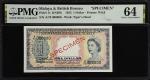 1953年马来亚及英属婆罗洲货币发行局壹圆。样票。MALAYA AND BRITISH BORNEO. Board of Commissioners of Currency. 1 Dollar, 19
