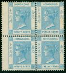 Hong KongQueen Victoria1863-74 12c. pale blue, block of four with left wing margin, unused with much