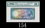 1981年大西洋银行一百圆样票1981 Banco Nacional Ultramarino 100 Patacas Specimen, s/n LK0000. PMG 58 minor erasur