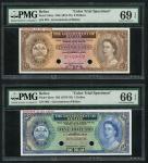 The Government of Belize, a set of specimen colour trials of the ND (1974-76) Issue comprising: $1 b