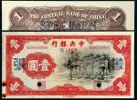 民国二十五年（1936年）中央银行壹圆单正、反样票