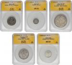 RUSSIA. Quintet of Silver Minors (5 Pieces), 1829-1916. All ANACS Certified.