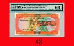 1999年大西洋银行一千圆，MA55555号纪念钞Banco Nacional Ultramarino, 1000 Patacas, 1999, commemorative s/n MA55555. 