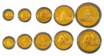 1987年熊猫精制金币5枚一组（含面值100元，50元，25元，10元，5元）（附带原盒，证书）