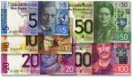 克莱兹戴尔银行（苏格兰）2009年版5镑、10镑、20镑、50镑、100镑共5枚全套，上印五位苏格兰杰出先贤像，设计精美，印制精良，十分美观，全新