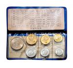 1979、1980年中国人民银行发行精铸套币