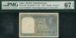 Government of India, 1 rupee, 1940, green serial number T/16 505723, green/blue, coin depicting Geor