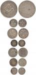 Coins. China – The Viking Collection of Chinese Coins. Empire, Provincial Issues. Anhwei Province 安徽