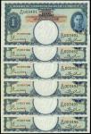 1941年马来亚货币发行局1元。