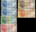 2003-2008年汇丰银行补版纸币6枚一组，分别为20元2枚，50、100、500及1000元，不同字轨，尾2位号相同28号，均UNC品相。The Hongkong and Shanghai Ban