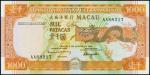 1988年大西洋银行一千圆。