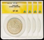 新疆省造饷银五钱等一组4枚 ANACS