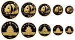 1987年熊猫P版精制纪念金币1盎司等5枚 完未流通