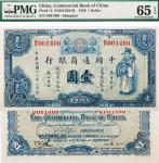 民国十八年（1929）中国通商银行壹圆