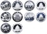 China, Peoples Republic, lot of 6x silver pandas, 10yuan, 1990, 1994, 2006, 2009 and 2010,all MS69, 