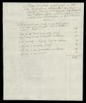 Judaica. 1791 document denoting the employment of Jewish spies in Germany. Manuscript statement on w