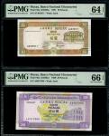 1990-96年澳门大西洋海外汇理银行一套6枚，包括10，20，50，100，500及1000 元，编号AV935911，AB017998，BC46006，DW61648，BE33754及AM8676