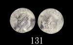 1981年香港伊莉莎伯二世镍币贰圆错铸币：错模1981 Elizabeth II Copper-Nickel $2 (Ma C46), error: stk on 2.9g foreign plan.