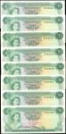 BAHAMAS. Central Bank of the Bahamas. 1 Dollar, 1974. P-35a. Mixed Grades.