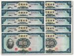 民国二十五年（1936年）中央银行华德路版拾圆共10枚，李觉·黄秀峰签名，八五至九五成新