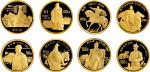1984—1991年中国人民银行发行中国杰出历史人物金币一组八枚