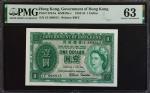 1952-55年香港政府一圆。(t) HONG KONG.  Government of Hong Kong. 1 Dollar, 1952-55. P-324Aa. Choice Uncircula