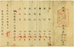 乾隆六十年（1795年），山西巡抚照单一件，钤“山西巡抚关防”满汉文官印。赤城泉钞按：照单：文据名。即“支单”。亦称“限单”。
