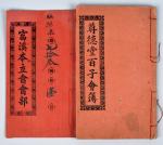 民国时期股份会部一组两册《尊德堂百子会簿》一本；《富溪本立会会部》一本。尺寸：（尊）15.2×25.2×1.2cm、（富）13.5×24.9cm