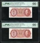 Central Bank of China, a consecutive pair of 10 cents, 1946, serial numbers 2B 814121-22, (Pick 395)
