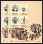 1987 (July 29) Regional Fans Souvenir Sheet (Choi S22MS), two examples, unmounted mint.