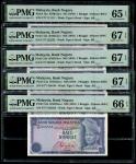 1 Ringgit, 3rd Series, Ismail Md.Ali (KNB13b;P-13a) Solid 1s - 9s & Golden S/no. F/77 111111-999999 