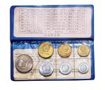1980年中国人民银行发行精铸套币