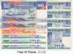 1985-1994年馬來亞與英屬婆洲貨幣委員會發行33張，極美品至未使用