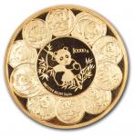 1991年熊猫金币发行10周年纪念金币5公斤 完未流通