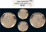 光绪二十二年（1896年）北洋机器局造半角银币（LM443）