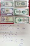China; 1930-1941; Lot of approximate 200 notes, mixed conditions, inspection recommended. (200) Sold