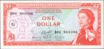 EAST CARIBBEAN STATES. East Caribbean Currency Authority. 1 to 20 Dollars, ND. P-13j to 15j. About U