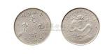 1897年安徽省造光绪元宝七分二厘银币（LM197）