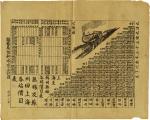 光绪年三十三年（1907年），沪宁铁路：上海至苏州无锡各站时刻以及价目表，九成新一张，招商局怡和太古三公司发行。