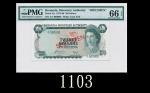 1976年百慕达货币局20元样票1976 Bermuda Monetary Authority $20 Specimen, s/n A/1 000000. PMG EPQ66 Gem UNC