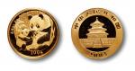 2005年熊猫纪念金币1/4盎司 完未流通