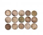 新疆五钱银币一组十三枚，另有四川卢比二枚，共十五枚，美品 RMB: 4,000-6,000      