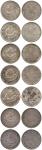 Coins. China – The Viking Collection of Chinese Coins. Empire, Provincial Issues. Manchurian Provinc