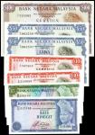 1976-81年馬來西亞國家銀行1令吉至100令吉一組